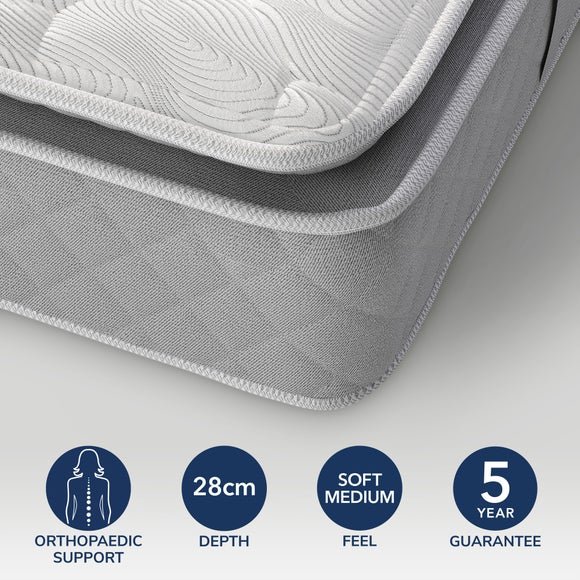 Sealy Advantage Aldgate Mattress image 1 of 7