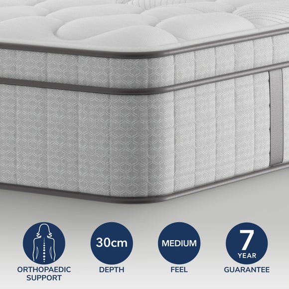 Sealy Elevate Holst Mattress image 1 of 6